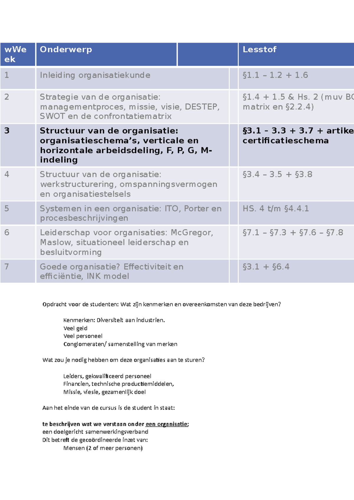 Samenvatting - WWe Ek Onderwerp Lesstof 1 Inleiding Organisatiekunde §1 ...