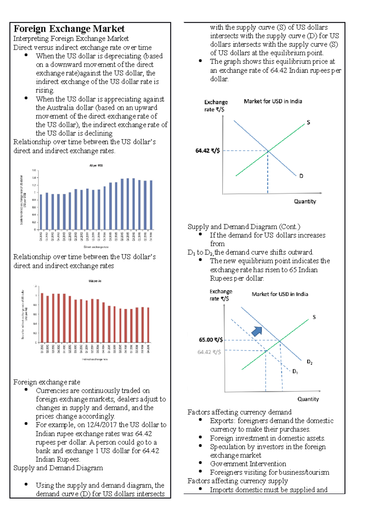 International Finance Mid Sem notes - Foreign Exchange Market ...