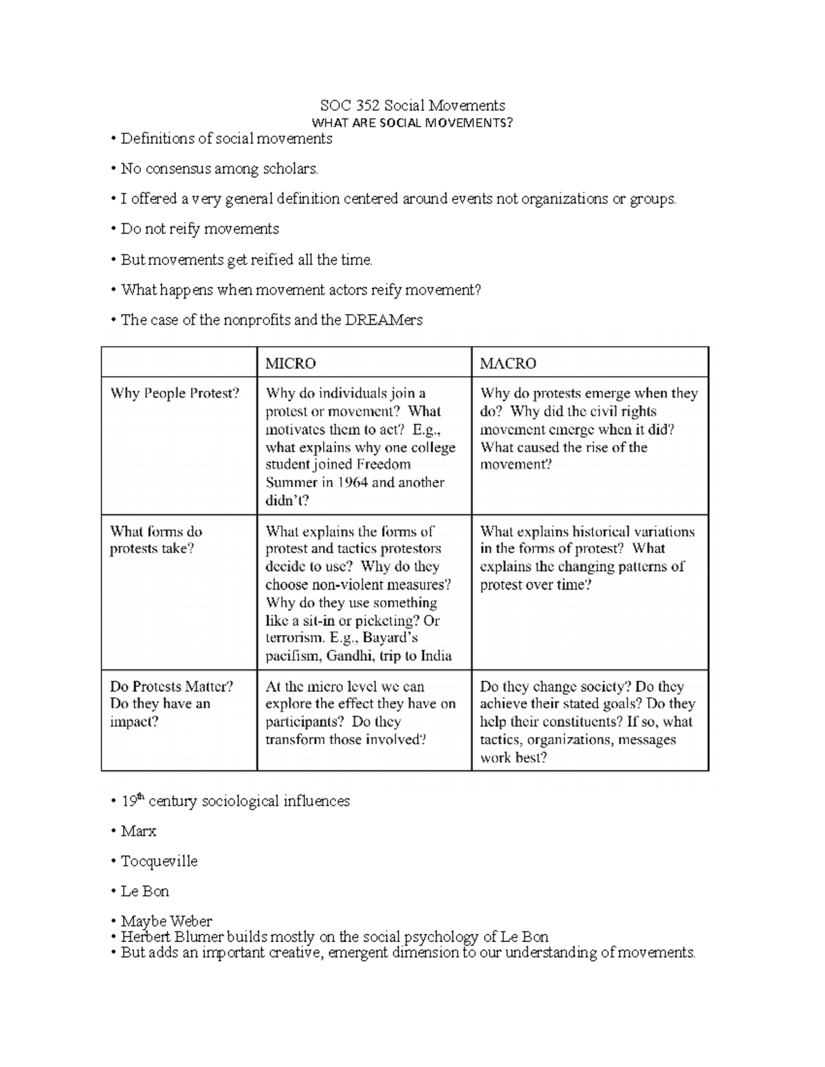 SOC 352 Social Movements Complete Study Guide SOC 352 Social
