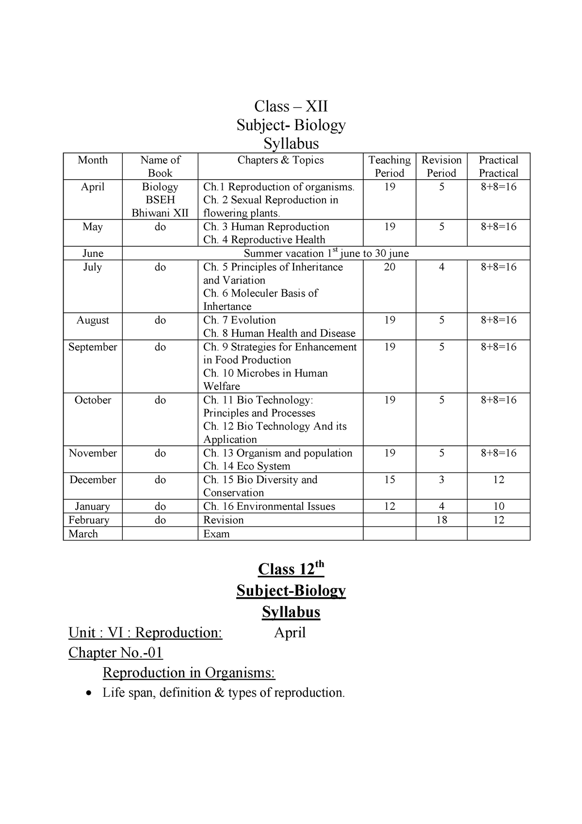 Biology cours 2022 23 Class XII Subject Biology Syllabus Month 