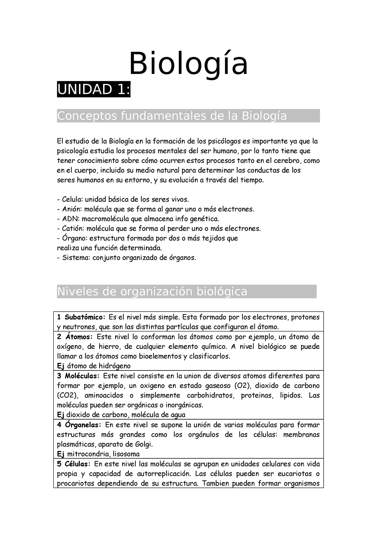 Biología Resumen Rooooooo - Biología UNIDAD 1: Conceptos Fundamentales ...