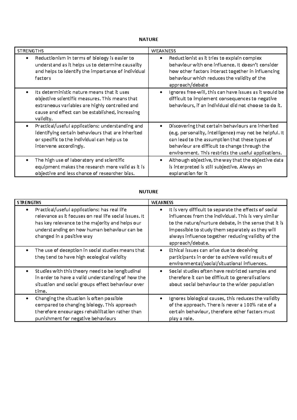 Xweaj/Terms Of Use/ - e89r802