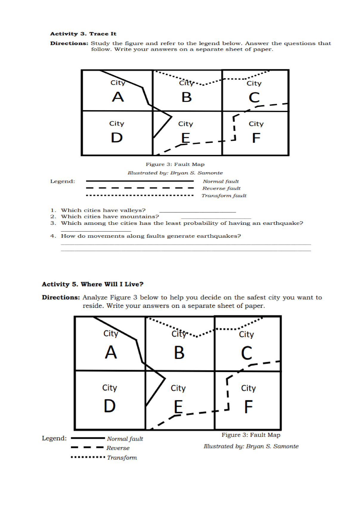 Earthquakeactivities - Bachelor of Physical Education School of ...