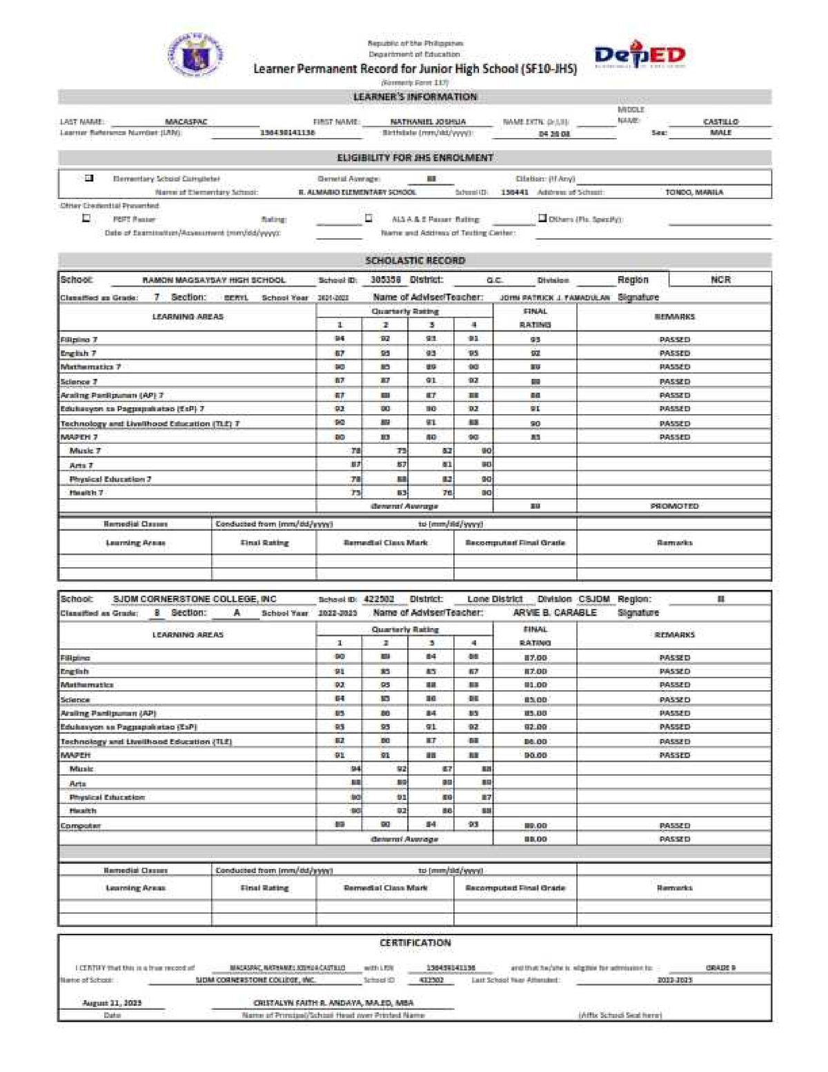 Jhs-sample-pdf - Sample Template - Education - Studocu