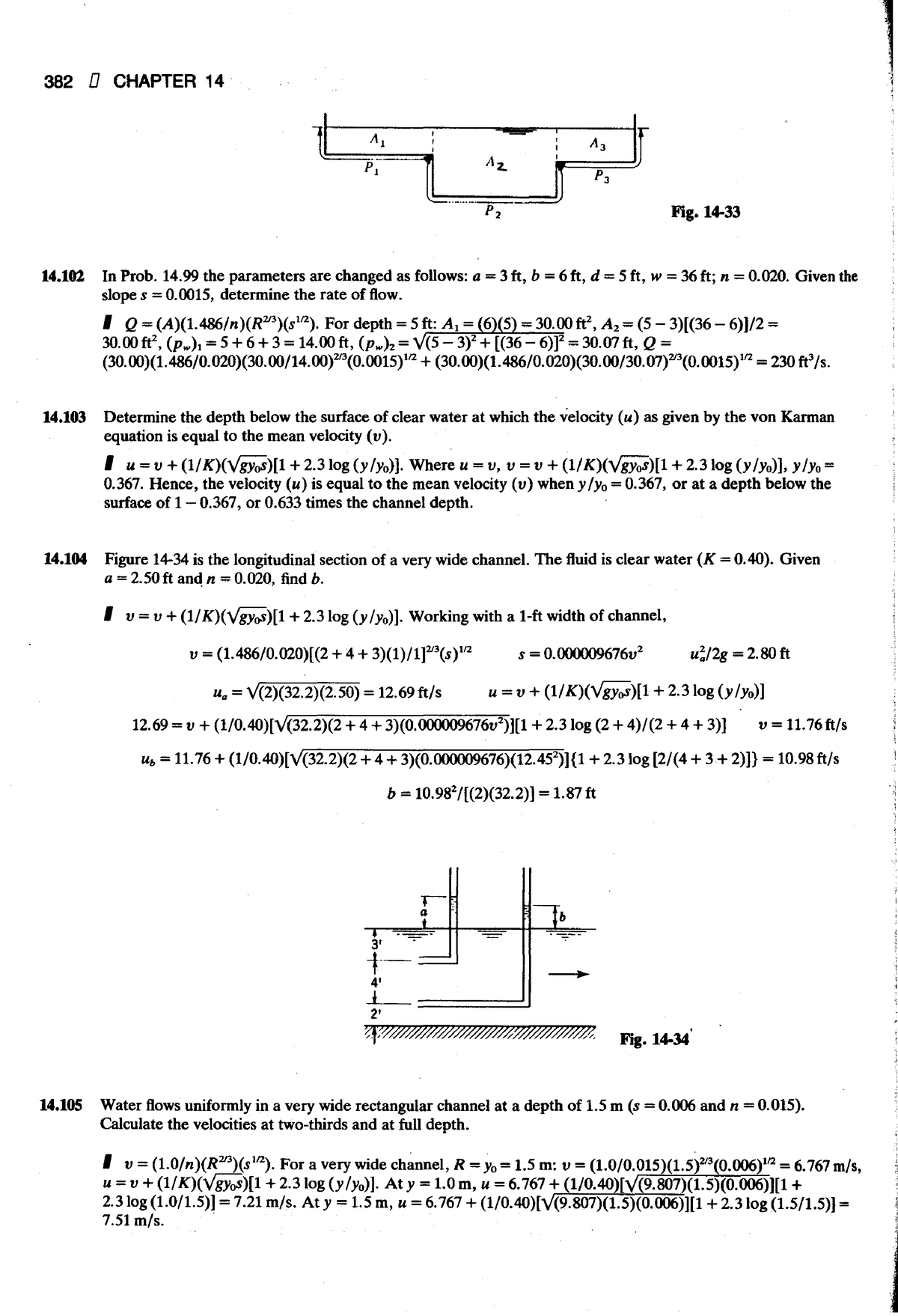 2500 Solved Problems In Fluid Mechanics And Hydraulics (Schaum's Solved ...