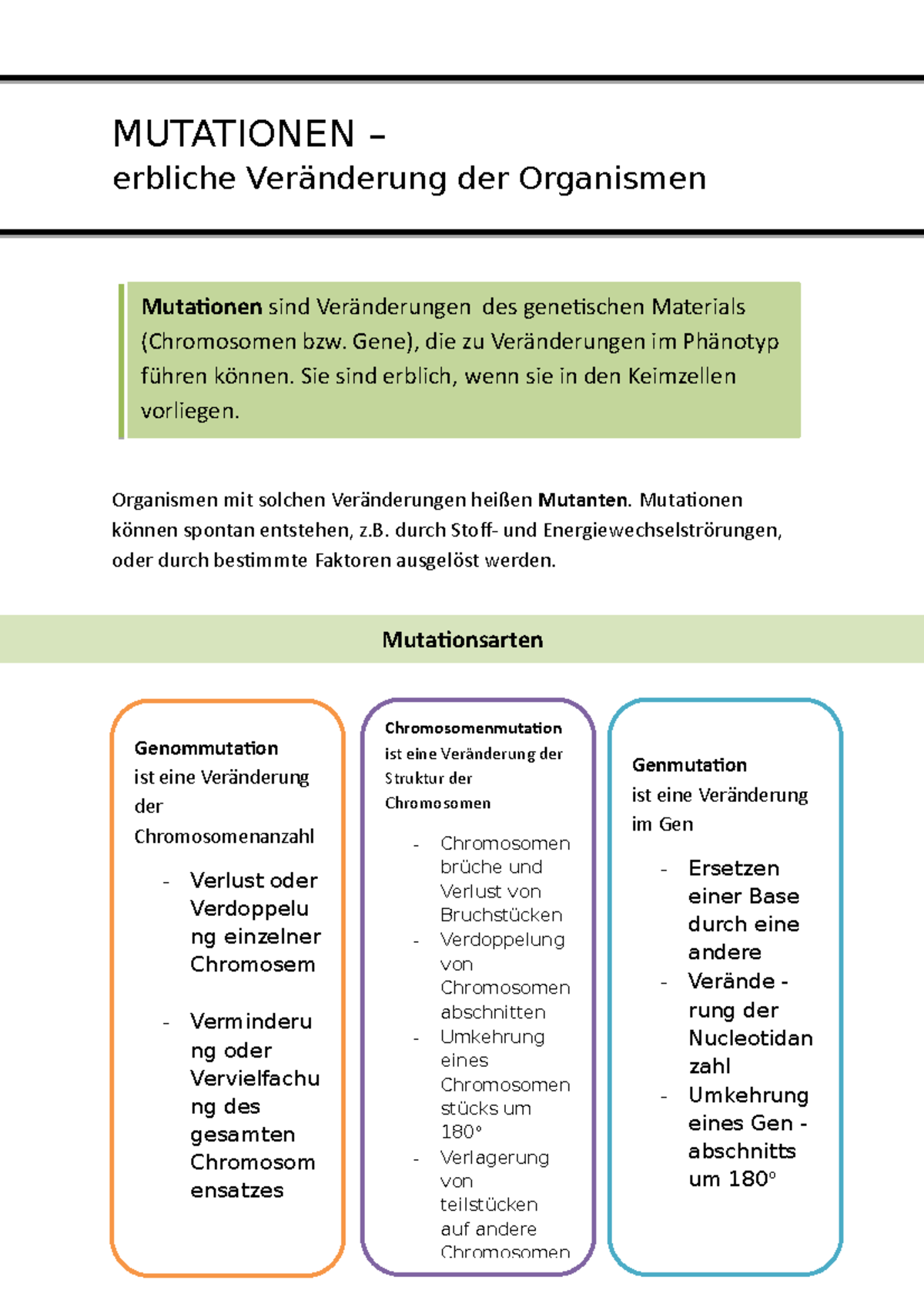 Mutationen - MUTATIONEN – erbliche Veränderung der Organismen ...
