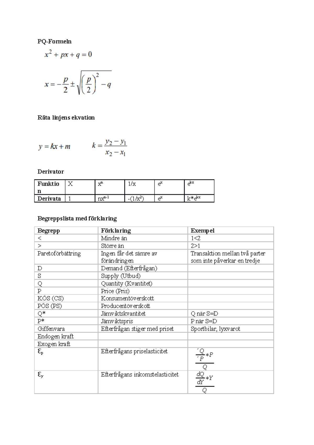 Formelblad Mikroekonomi - PQ-Formeln Räta Linjens Ekvation Derivator ...