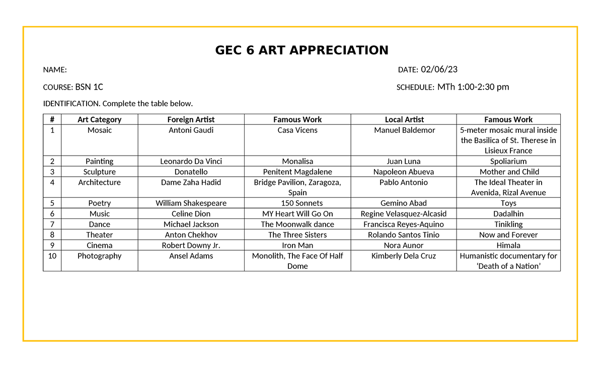 ART Appreciation - GEC 6 answers-Complete the Box - GEC 6 ART ...