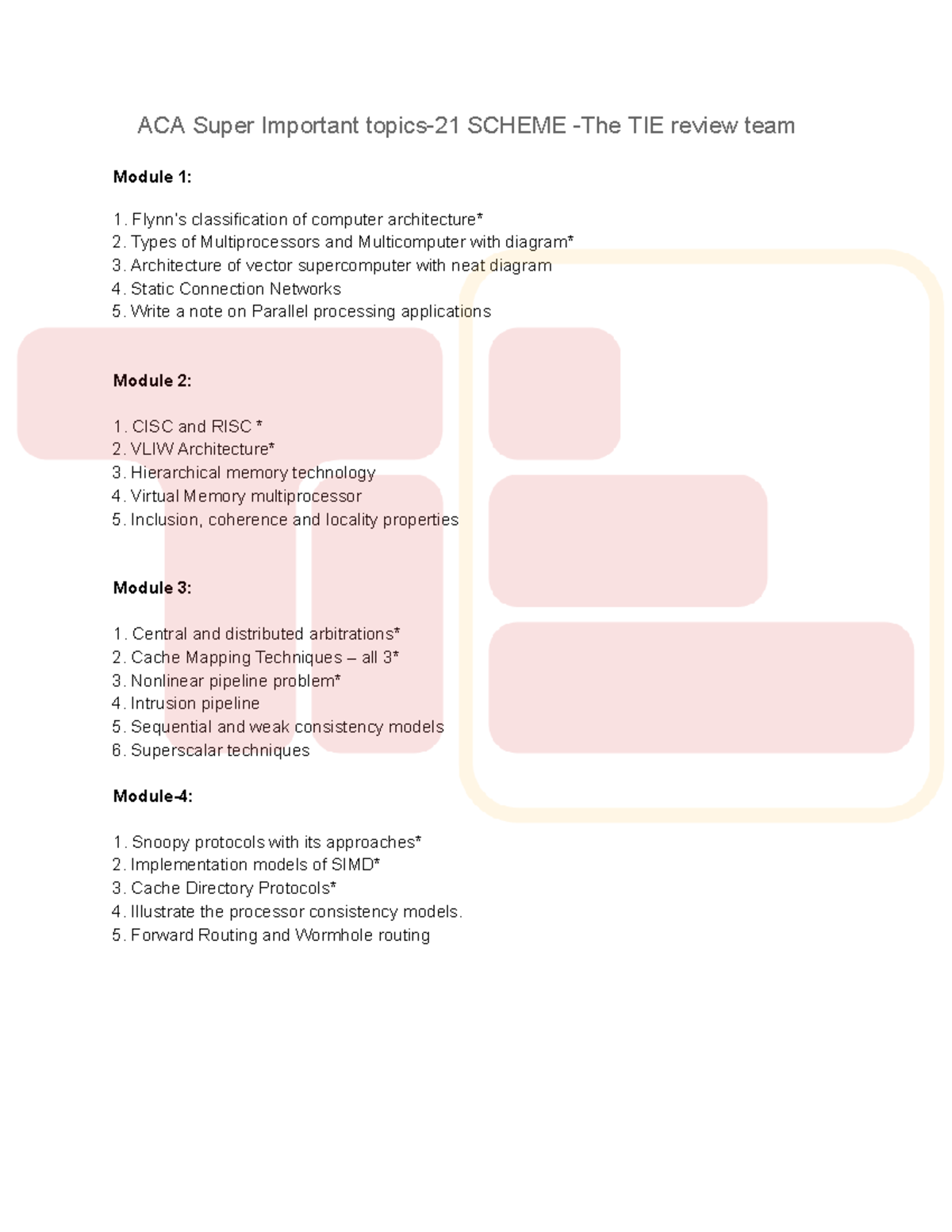 ACA Super important 21S(1) (1)pdf - ACA Super Important topics-21 ...