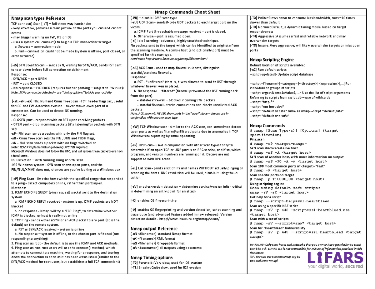 Nmap Commands Cheat Sheet - A. Success – Connection Made B. Fail ...