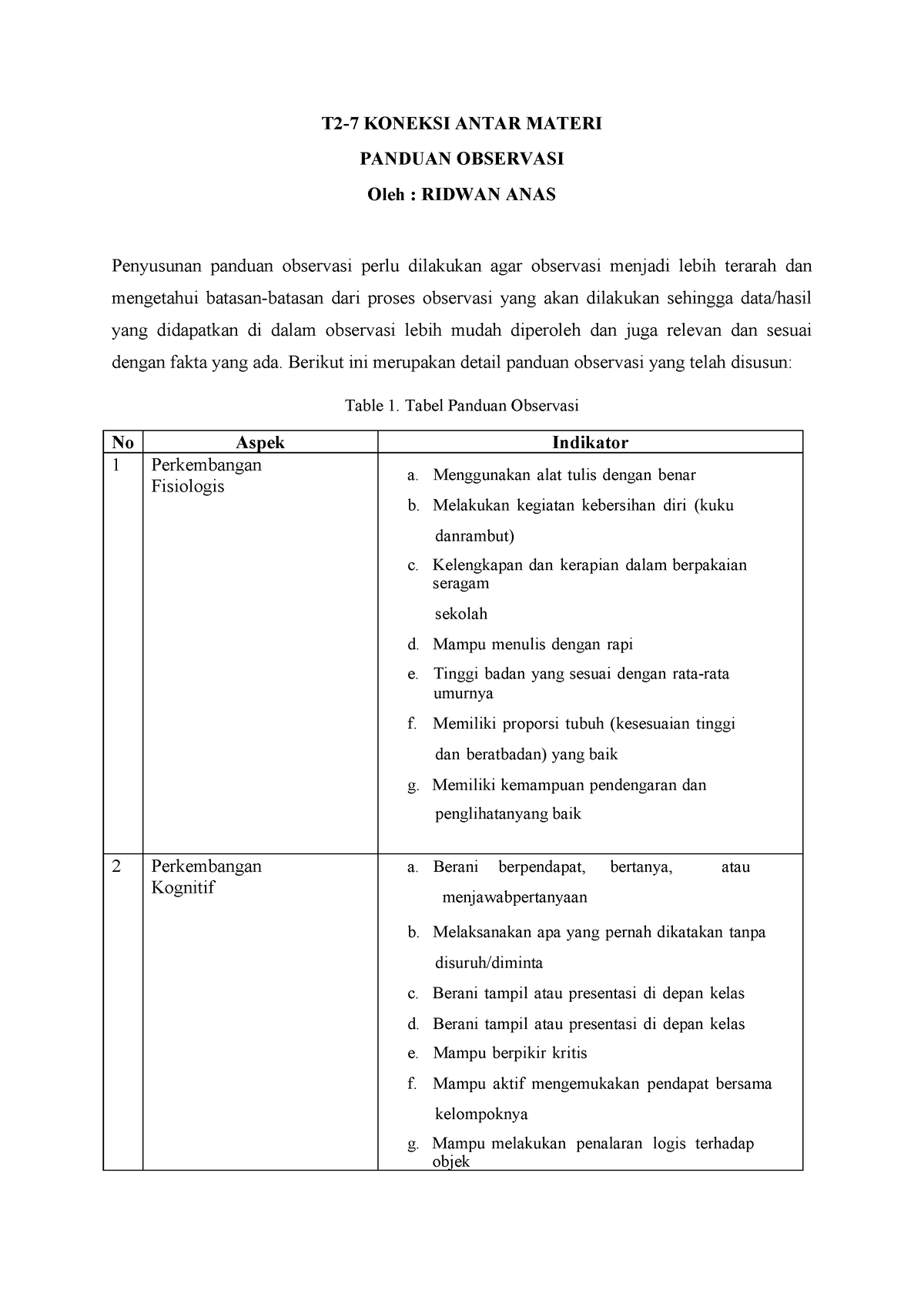 T2-7 Koneksi Antar Materi Pemahaman - T2-7 KONEKSI ANTAR MATERI PANDUAN ...