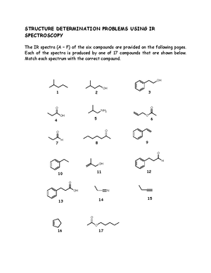 Introduction to Spectroscopy - INTRODUCTION TO SPECTROSCOPY Literature ...