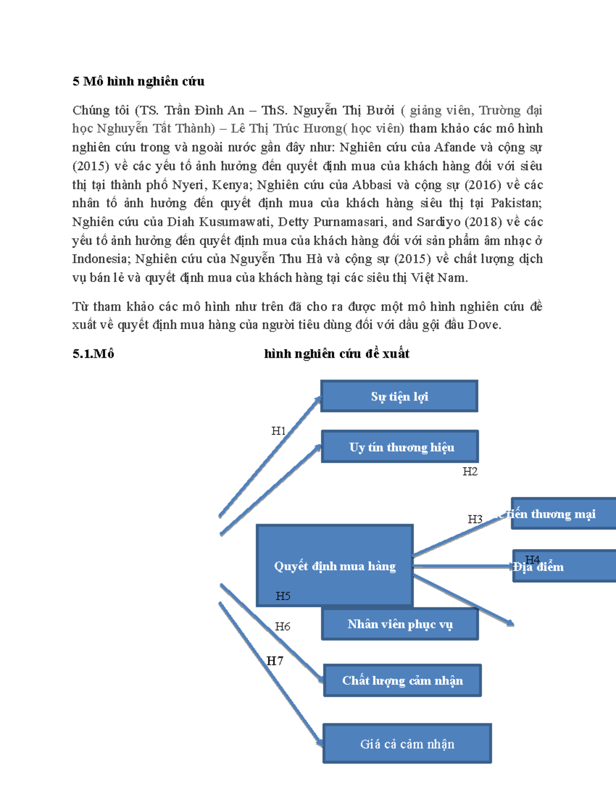 Mô hình nghiên cứu -ĐÃ SỬA - 5 Mô hình nghiên cứu Chúng tôi (TS. Trần ...