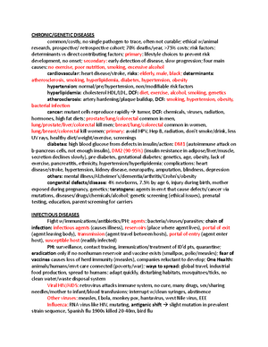 Health Care EXAM 3 Study Guide - HEALTH CARE IN OTHER NATIONS Germany ...
