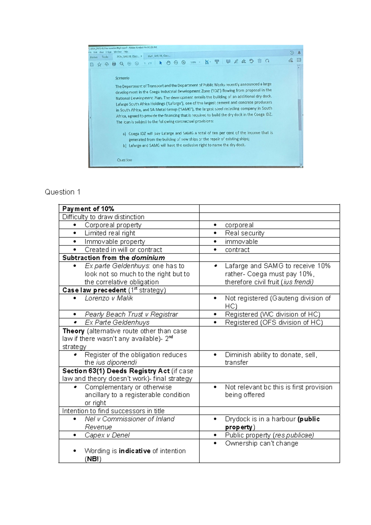 Class discussion (things) - Question 1 Payment of 10% Difficulty to ...