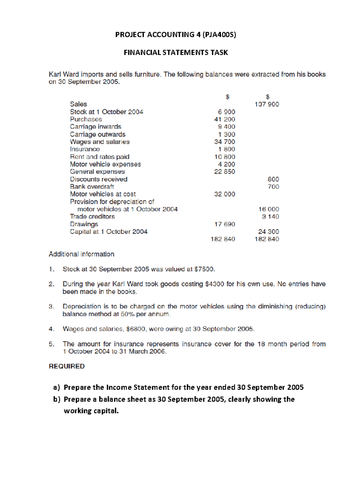 Financial Statement Tutorial - S004AJP - PROJECT ACCOUNTING 4 (PJA400S ...