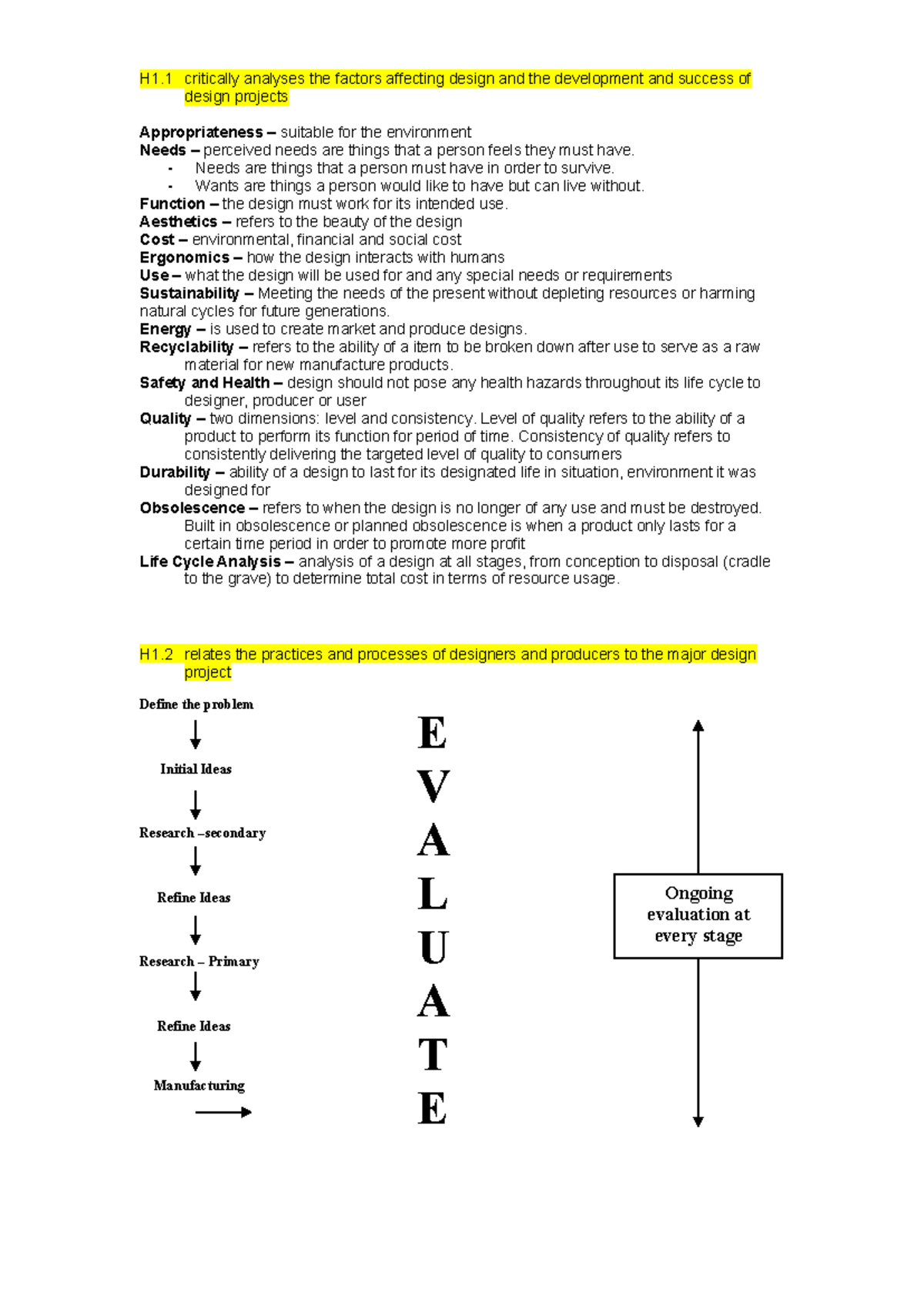 Design Tech Notes - Syllabus Outcomes H1-h6 - H1 critically analyses ...