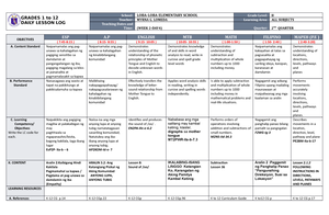 Entrep 12 Q1 M3 Recognize-AND- Understand-THE- Market-1 - Quarter 1 ...