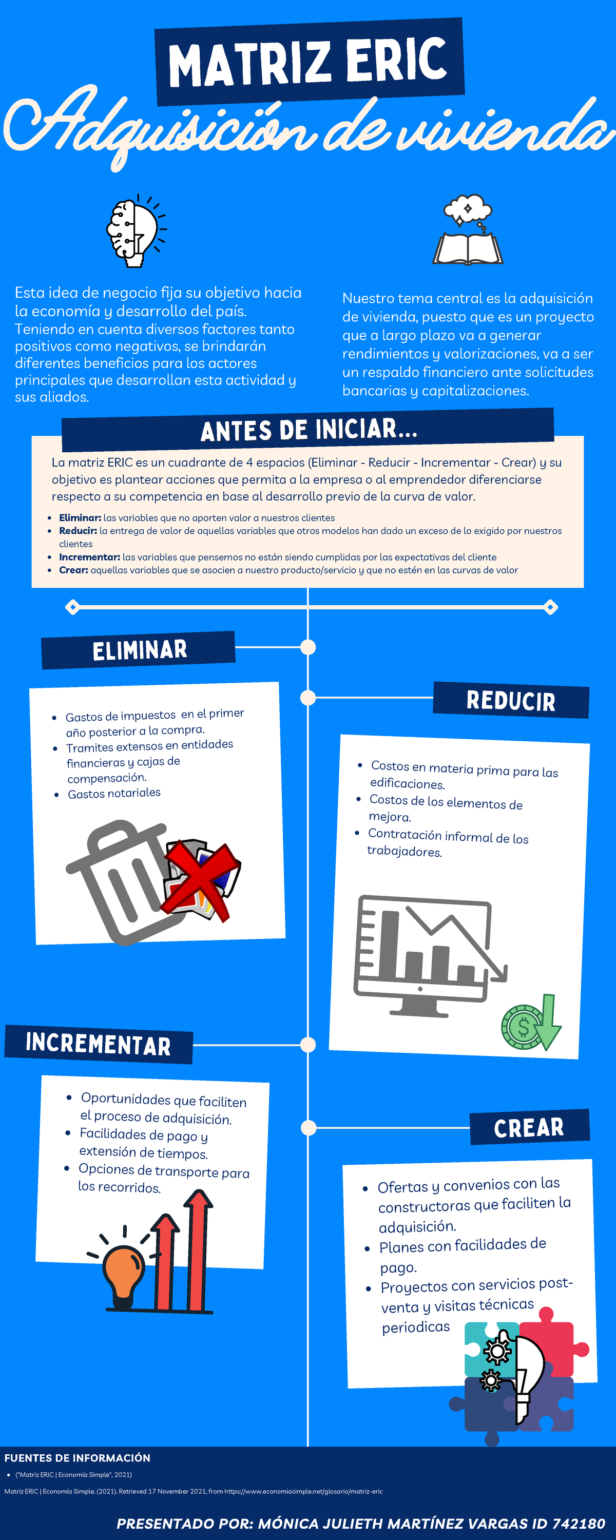 Matriz ERIC - ANTES DE INICIAR.. DE INICIAR... MAtriz eric Ofertas y ...