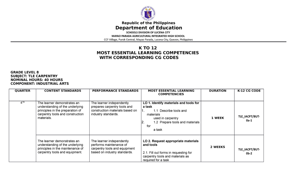 4th quarter-MELCs - This can use as the Most essential competencies ...