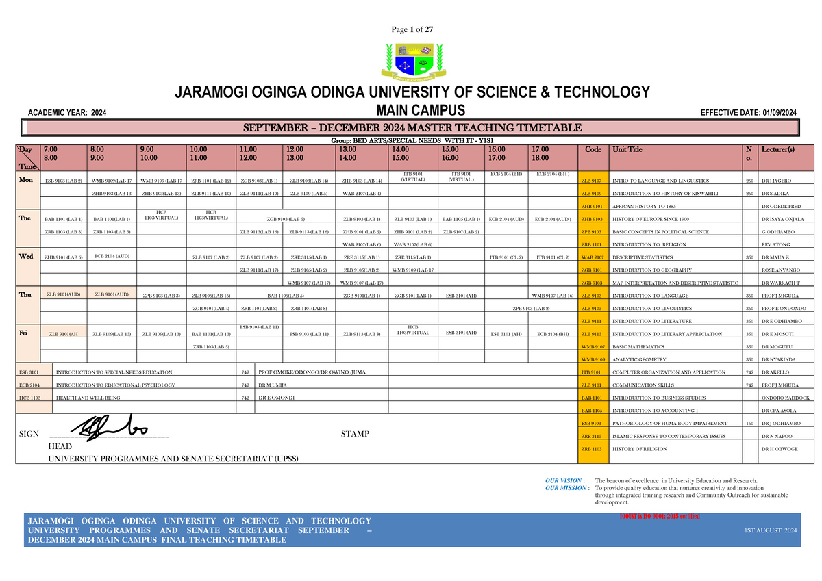 Final First Years MAIN- Siaya September - December 2024 Master Teaching ...