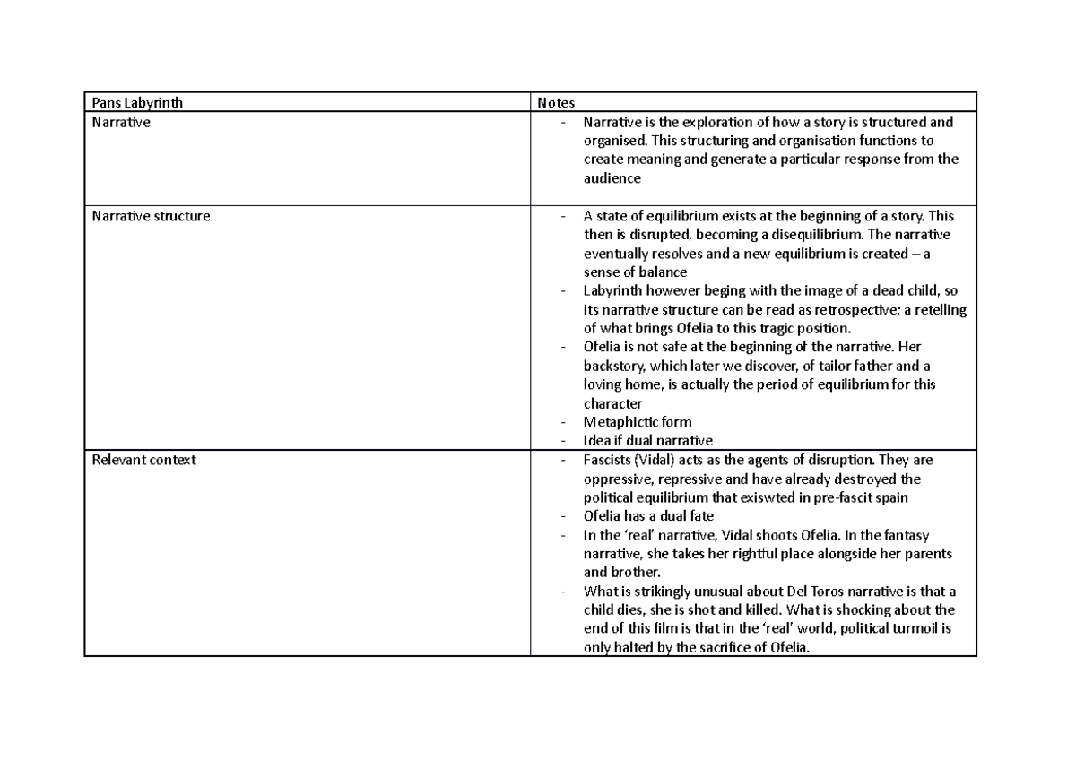 Pans Labyrinth - narrative - Pans Labyrinth Notes Narrative - Narrative ...