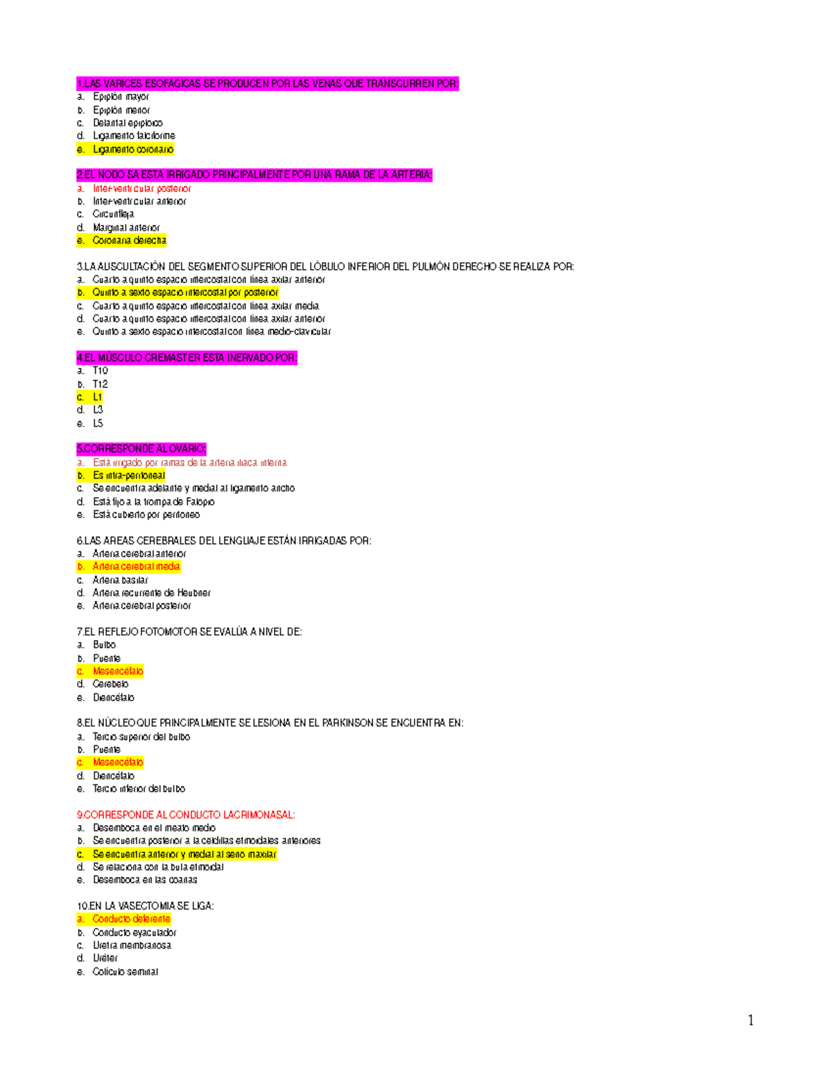 síndrome de la arteria basilar emedicina diabetes