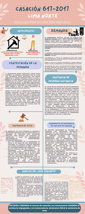 Pleno+ Jurisdiccional+DE+ Familia+2010 - CONCLUSIONES DEL PLENO ...