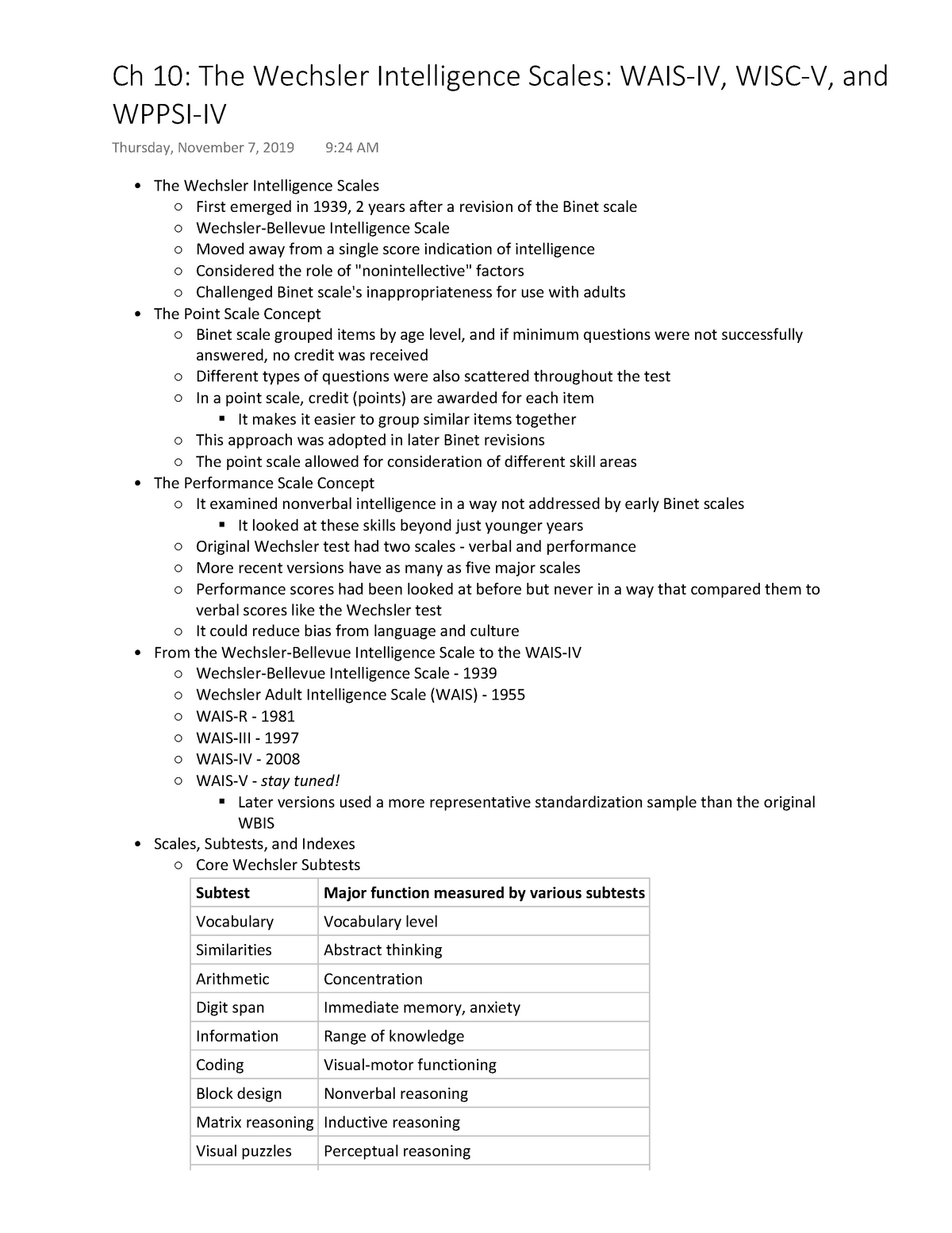 Ch 22 The Wechsler Intelligence Scales WAIS-IV, WISC-V, and Wppsi