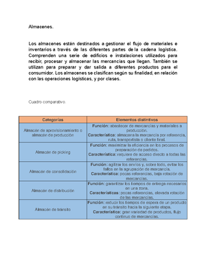 Formato de cotizacion PDF - IDESK MEXICO SA DE CV Antonio L. Rodríguez ...