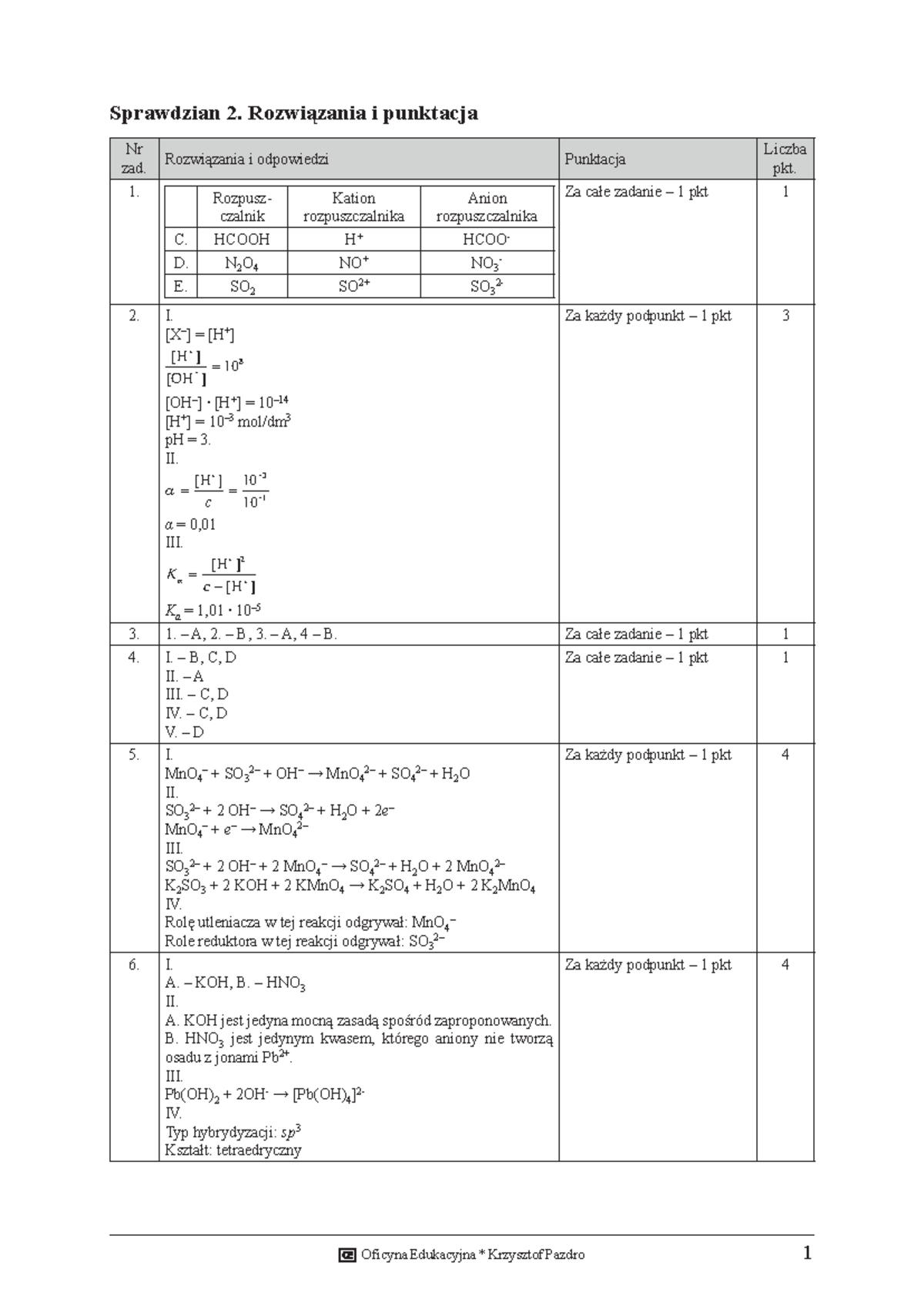 Pazdro Matura Sprawdzian Matematyka 2 Wersja B www.studocu.com
