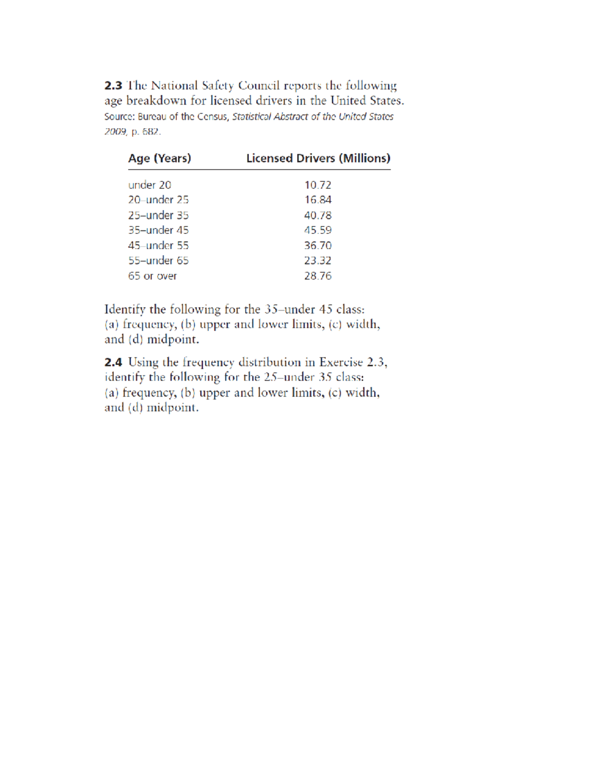 econ homework 2