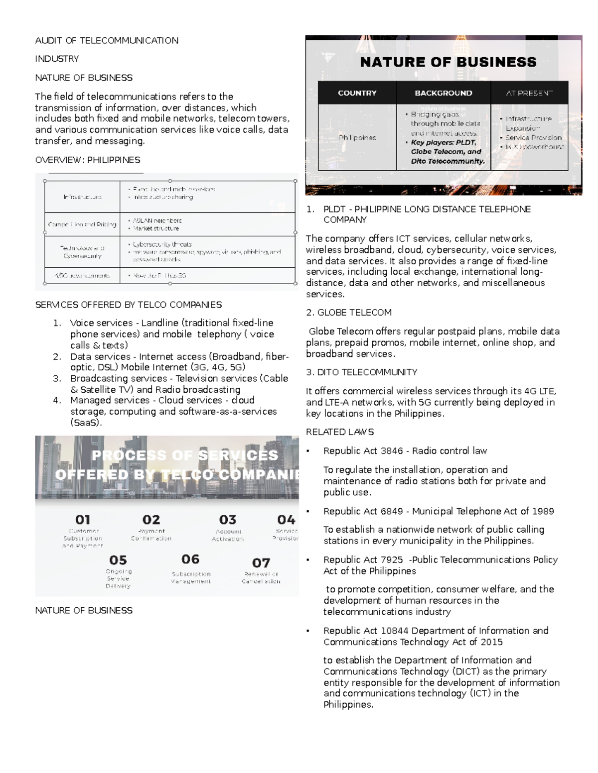 Audit OF AUDIT OF INDUSTRY NATURE