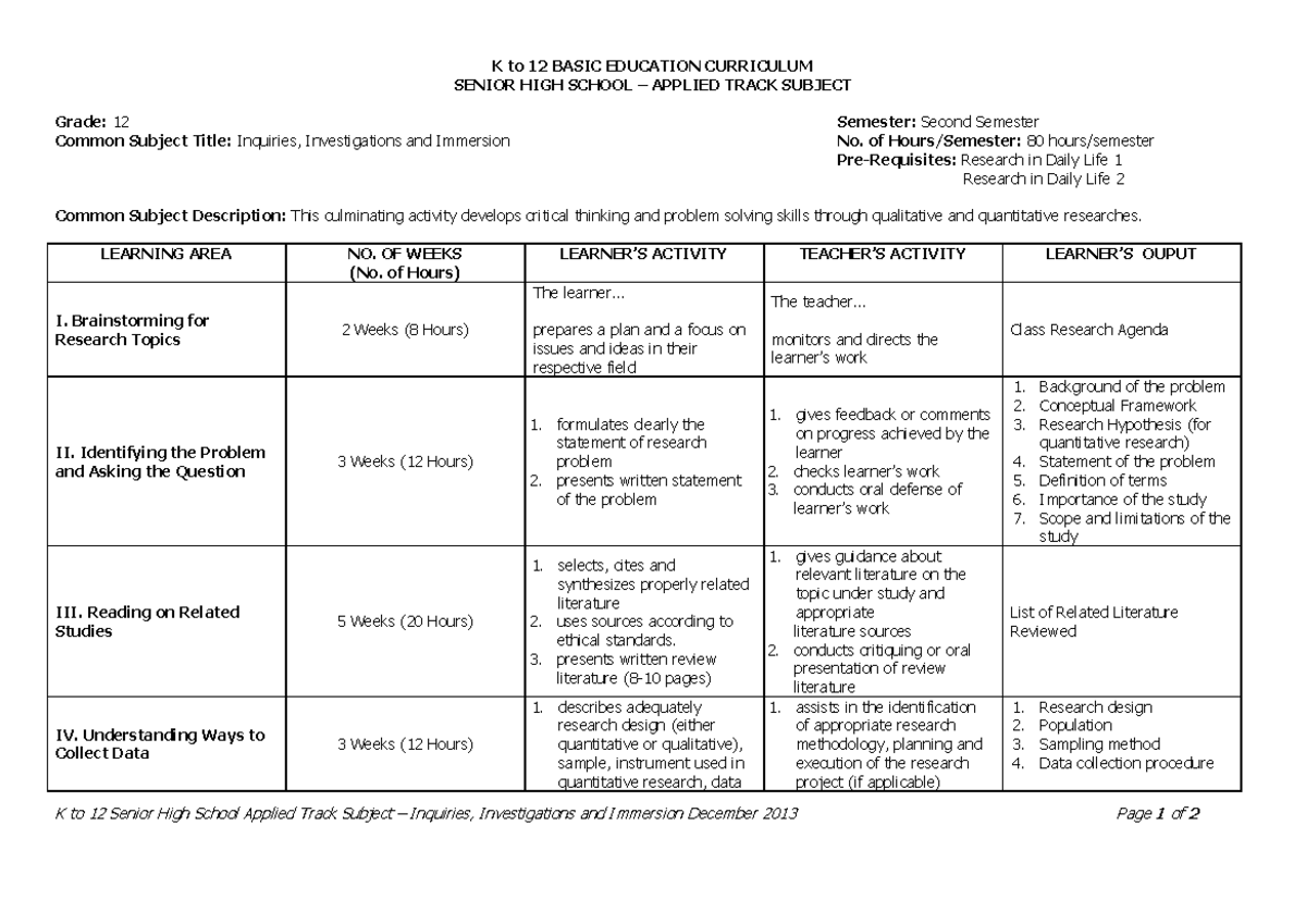 SHS-Applied Inquiries-Investigations-and-Immersions-Grade 12 RESEARCH ...