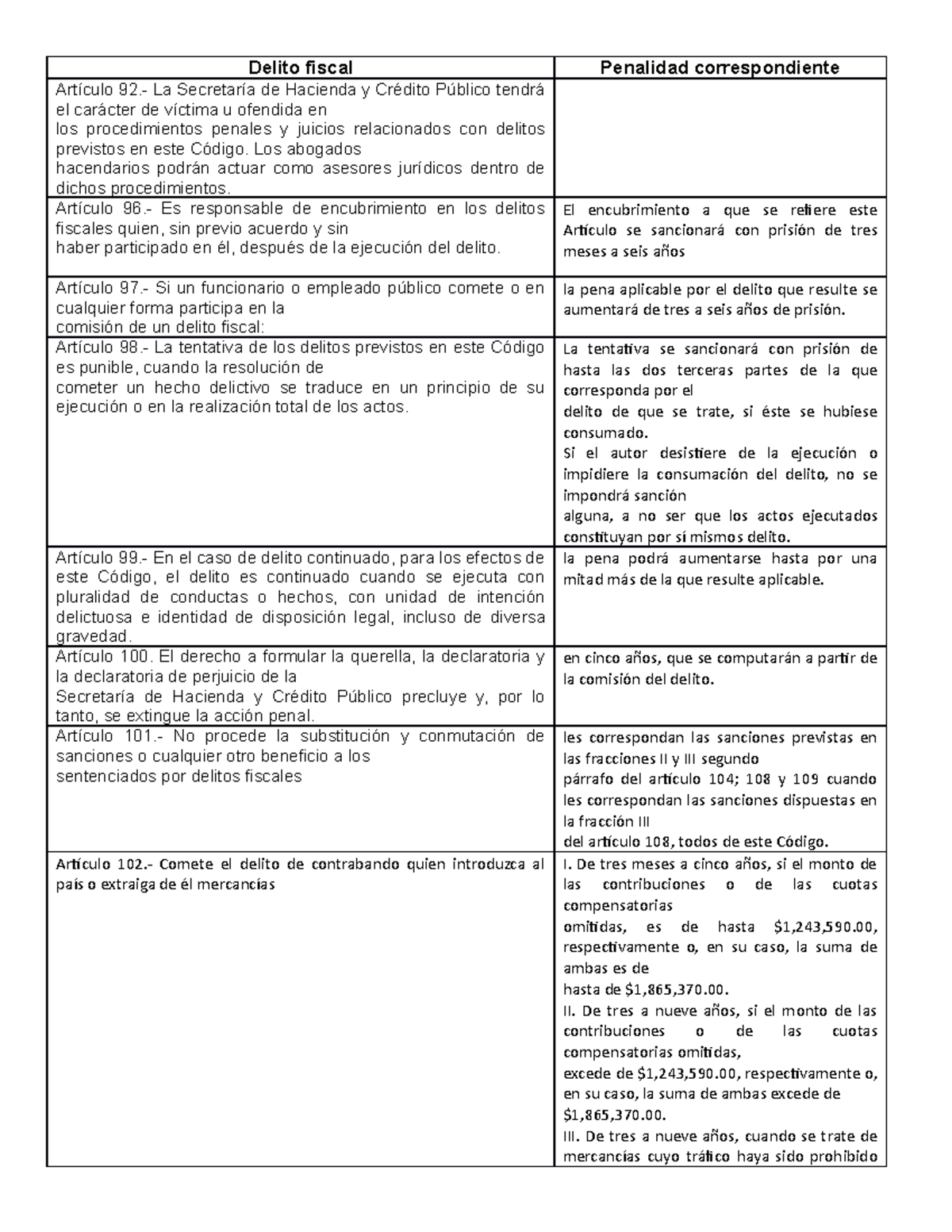 Delito Fiscal - Es Responsable De Encubrimiento En Los Delitos Fiscales ...