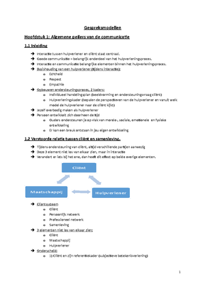 Methodische Interventies - Methodische Interventies Interventies Die Je ...