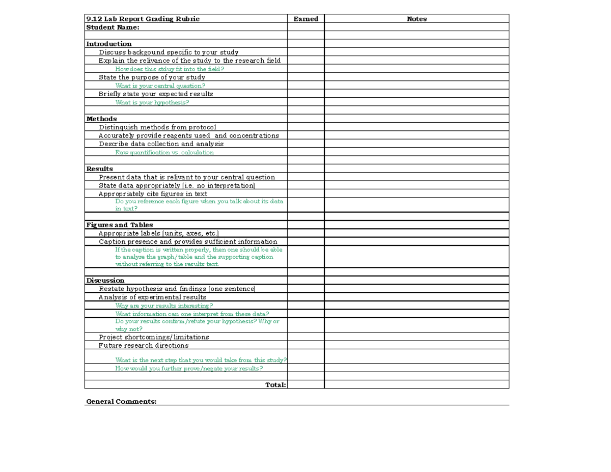 BL2 - LAB ACTIVITY - 9 Lab Report Grading Rubric Earned Notes Student ...