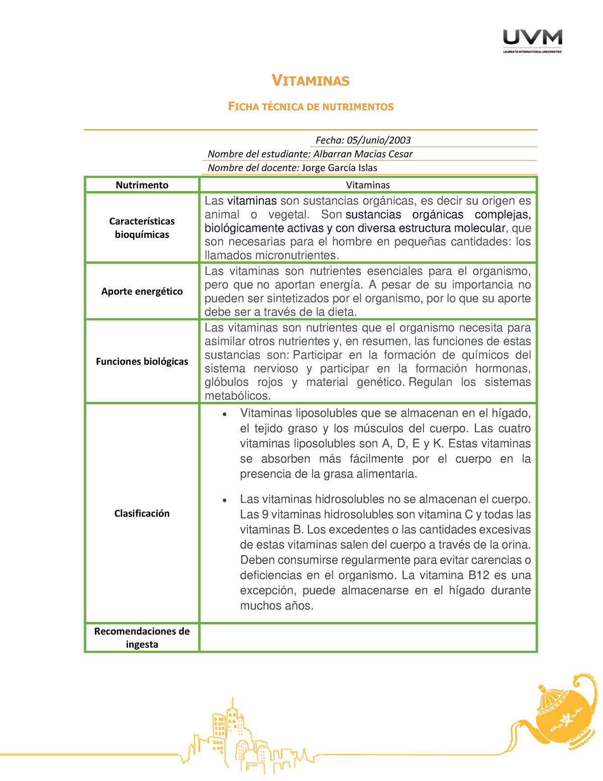 Actividad 11 Ficha Técnica Vitaminas Vitaminas Ficha TÉcnica De Nutrimentos Fecha 05junio 4171