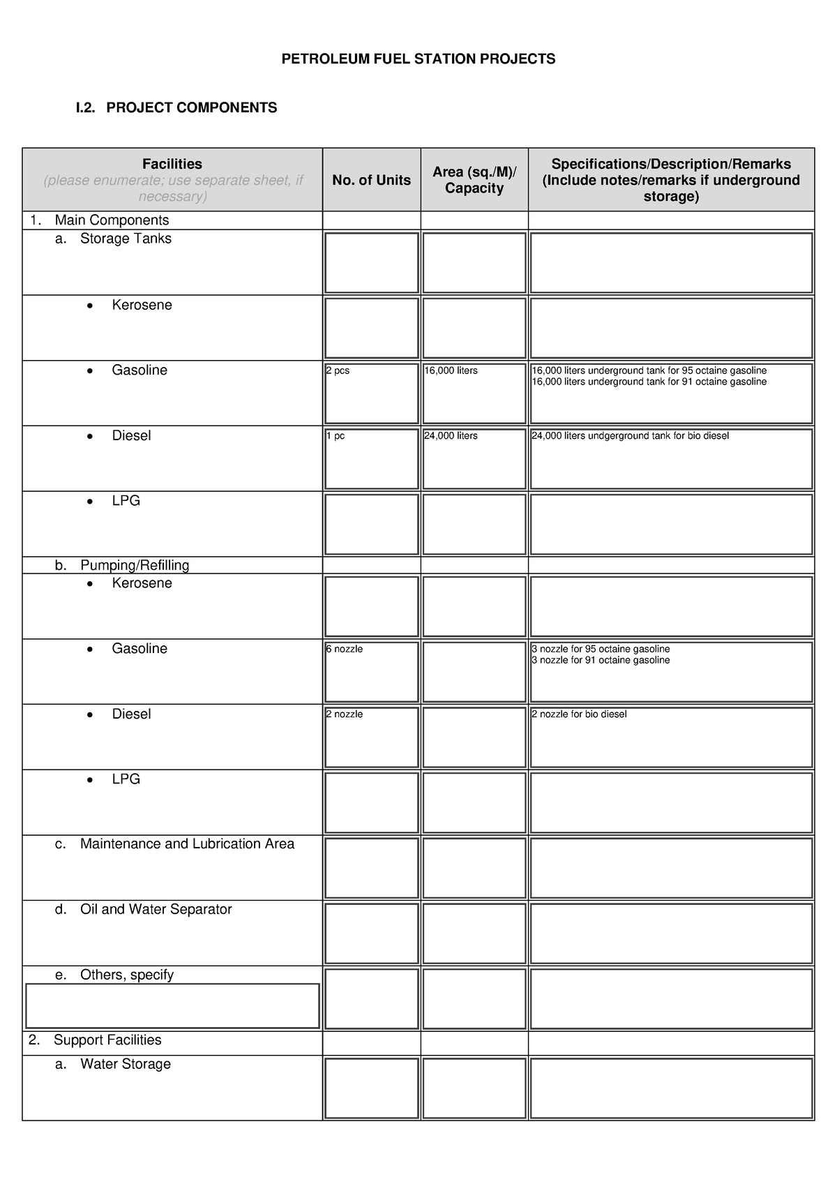 Project components and fact sheet - PETROLEUM FUEL STATION PROJECTS I ...