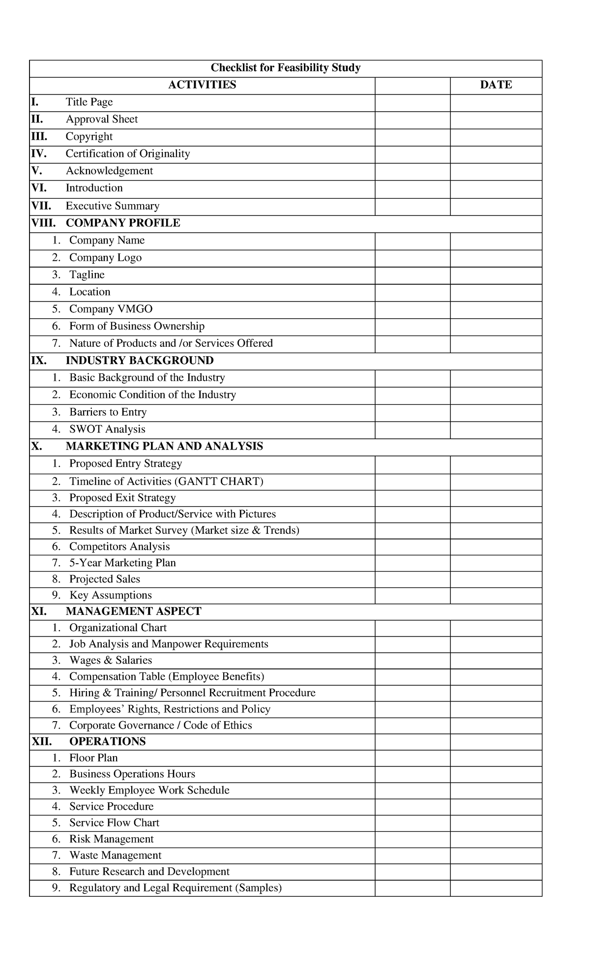 Checklist for Feasibility - Title Page II. Approval Sheet III ...