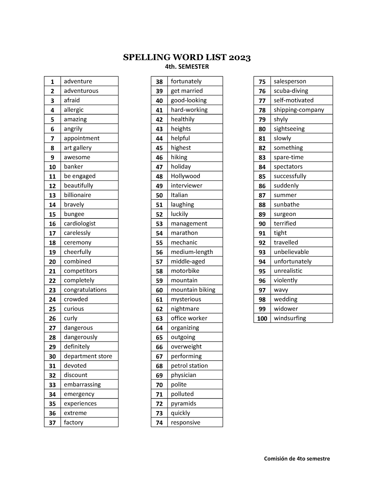 Spelling Bee list 4th semestre 2023 Comisión de 4to semestre SPELLING