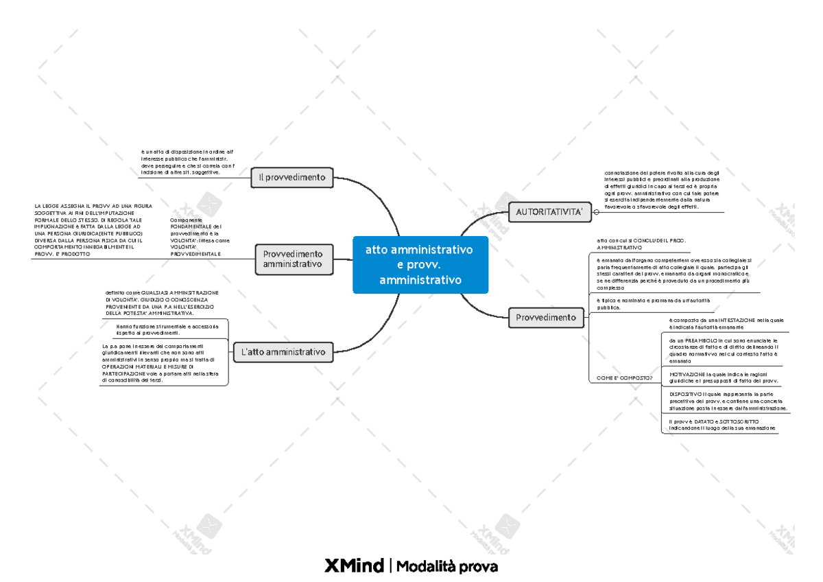 Atto amministrativo e provv. amministrativo - atto amministrativo e