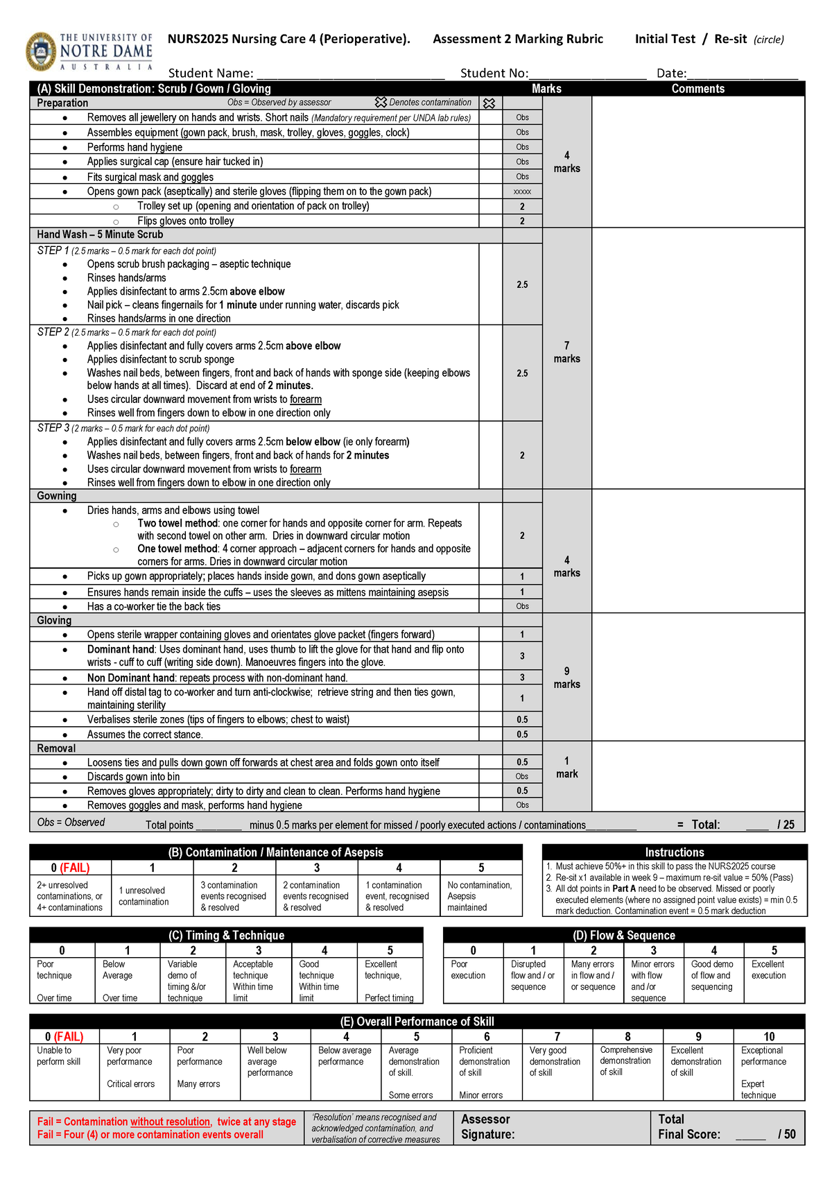 NURS2025 SGG Marking Rubric (Final) - NURS2025 Nursing Care 4 ...