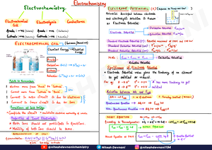 Class 12 Physics Formula Cheat Sheet - Formula Cheat Sheet Class 12 ...