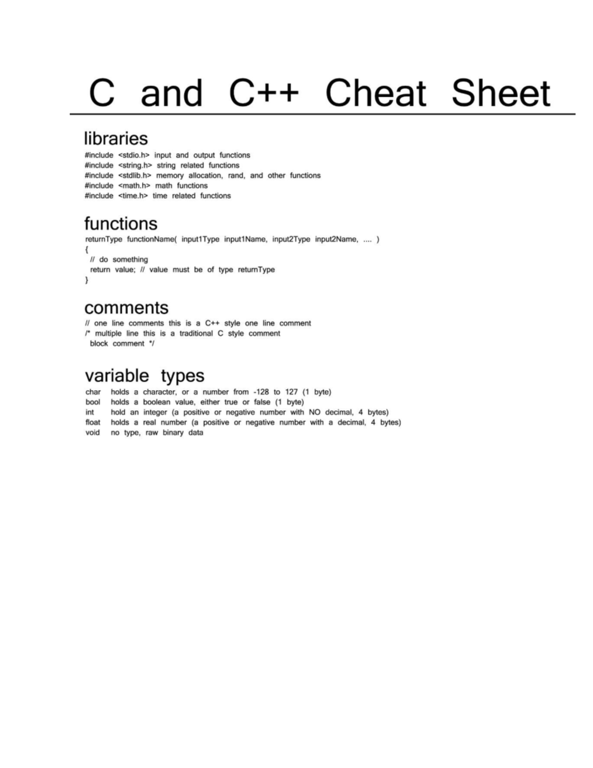 Document - cheet sheets - CS210 - Studocu