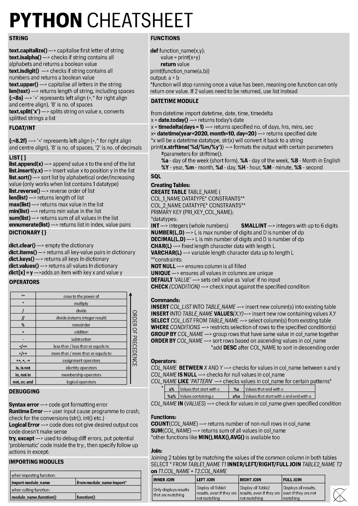 python-cheat-sheet-v2-python-cheatsheet-string-text-capitalise