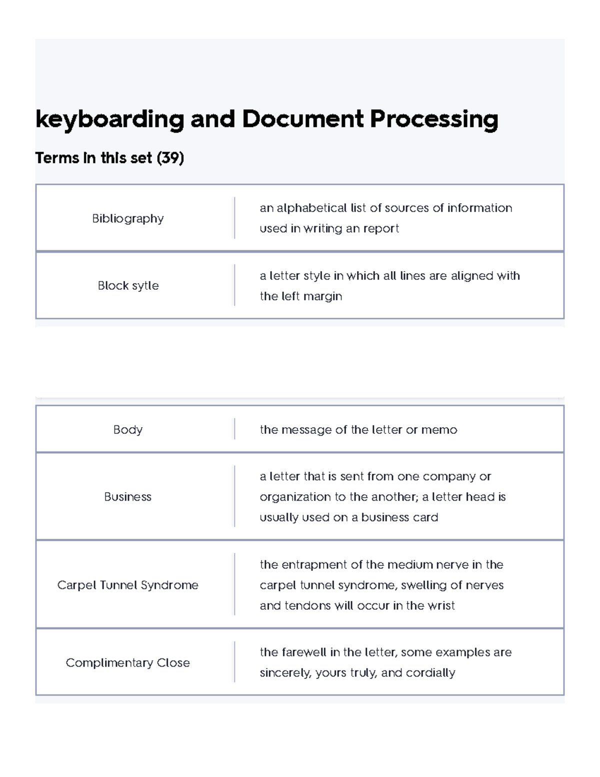Keyboarding and Document Processing Flashcards Quizlet keyboarding
