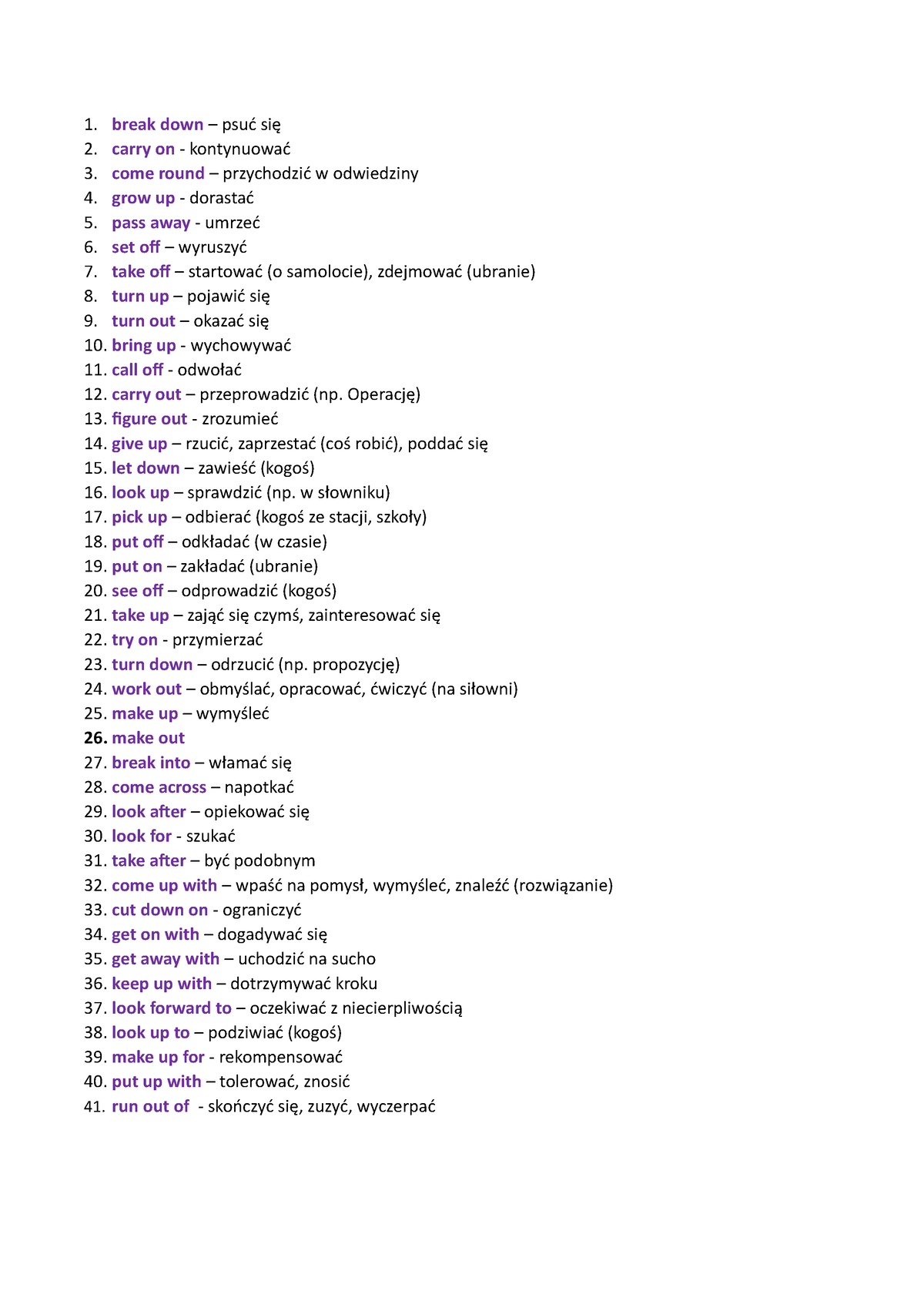 Phrasals 1 Angielski W Praktyce Break Down Psuć Się Carry On Kontynuować Come Round 9587