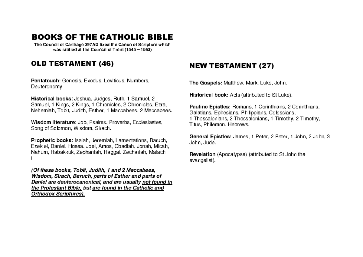 Books of the catholic bible d - BOOKS OF THE CATHOLIC BIBLE The Council ...