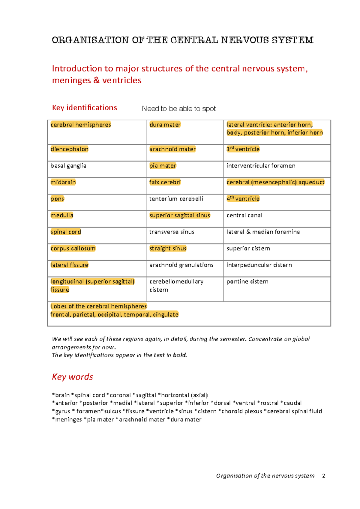 Organisation of the nervous system tutorial notes 2020 - Organisation ...